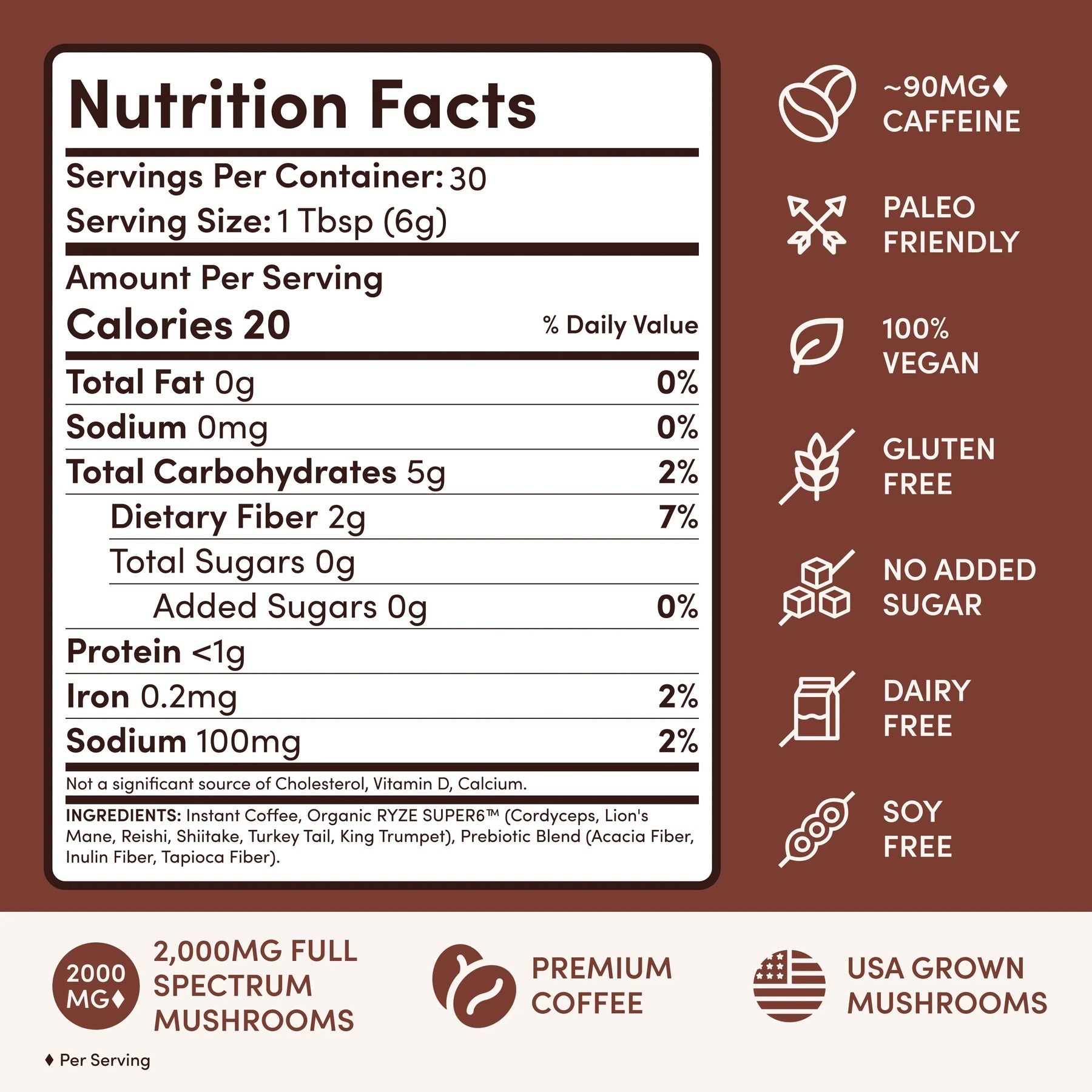 Ritual Set - 2x Dark Roast